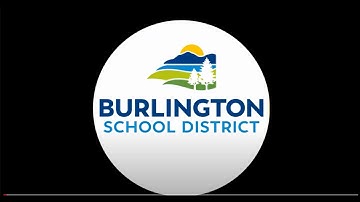 Using the Parent Portal in PowerSchool to Complete Returning Student Registration