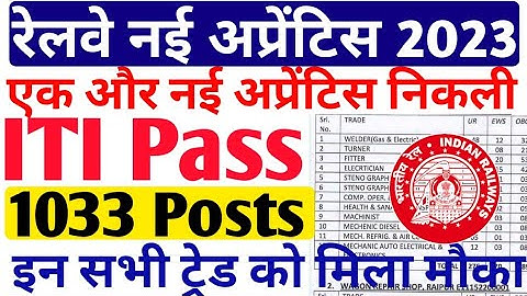 Railway New Apprentice 2023 ll 1033 Posts l ITI latest Railway Apprentice 2023 l SECR Raipur Railway
