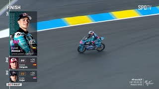 [MotoGP™] French GP - Moto3 LAST LAP & Interview & Podium