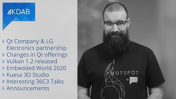 KDAB News Jan 2020 - QtC & LG partnership, Qt Offerings, Kuesa 3D, Embedded World 20, QtWS2020