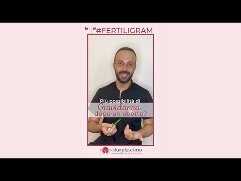 Video Ho maggiori possibilità di gravidanza dopo un aborto?