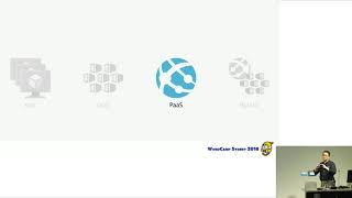 6 Different Ways Deploying WordPress onto Azure