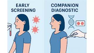 This Could Save Your Life: Early Cancer Screening vs. Personalized Treatment