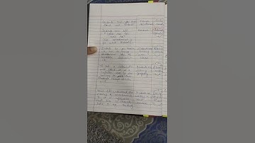 skill of illustration with example micro skill pedagogy of economics