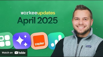 Workee April 2025 Product Update Featuring AI Co-Pilot, Zapier Integration & Pro Analytics