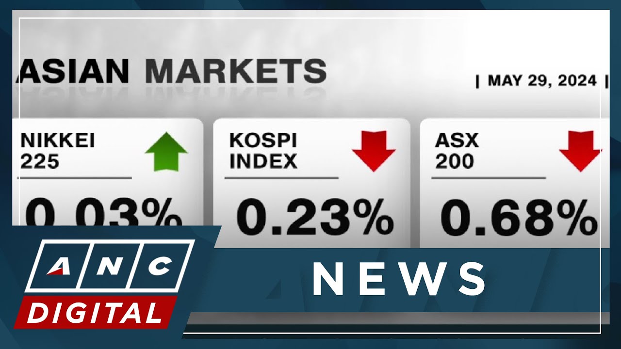 Asian markets open lower on bonds sell-off in U.S. | ANC