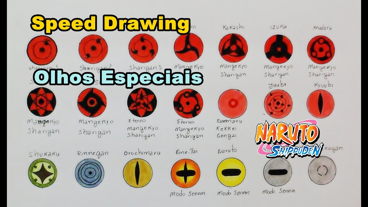 Speed Drawing Olhos Especiais 2 Naruto Shippuden