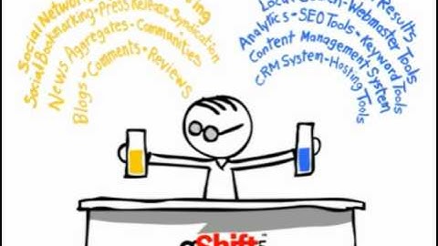 gShift Labs | Web Presence Optimization Overview Video