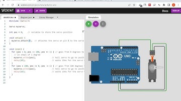 Belajar Pemrograman Arduino Mengendalikan Sudut Motor Servo