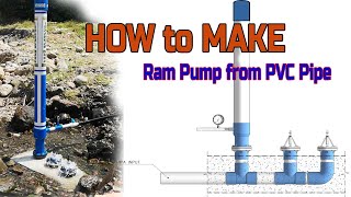 How to Make a Ram Pump from PVC pipe | Small Pump - Big benefits