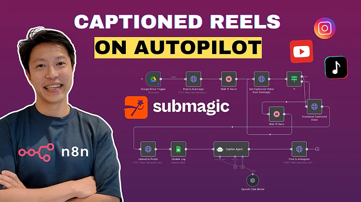 How to Automate Reels and Shorts: Auto-Captions + Posting with n8n