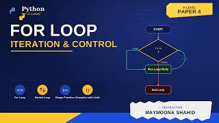 Lecture 5 | How to use For Loop in Python | Python for A levels 9618