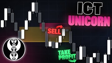 Free ICT Unicorn Indicator on TradingView (Full Overview)