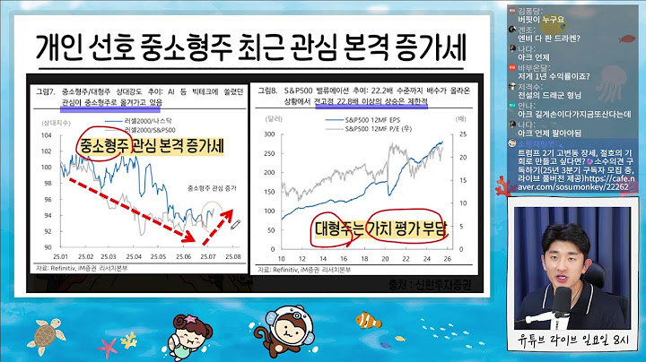 공포 사라진 증시, 트럼프 더 센 카드 나올까 / 암호화폐발 광기장세 스타트? / 지금부터 10배 상승 자산 나온다?