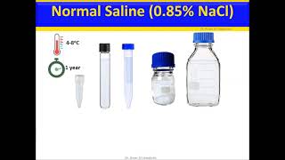 Preparation of Normal saline-0.85% NaCl