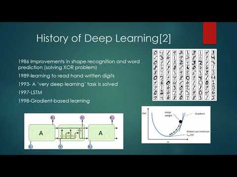 Deep learning School