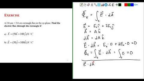 Electric Flux Through a Rectangle, Part A