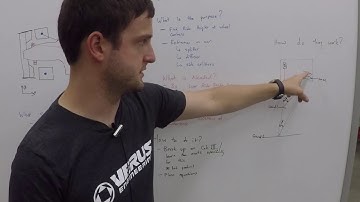 Laser Ride Height Sensors 101