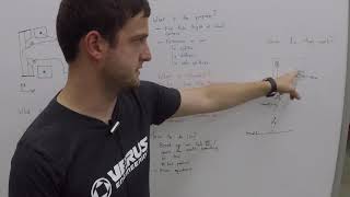 Laser Ride Height Sensors 101