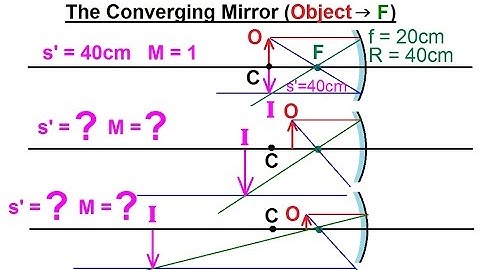 Physics 55.1 Optics: Exploring Images with Thin Lenses and Mirrors (13 of 20) Converging Mirror