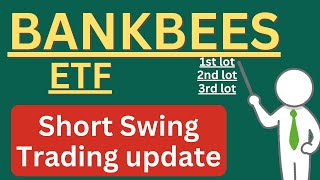 Bankbees ETF ! Swing update ! ETF pulse