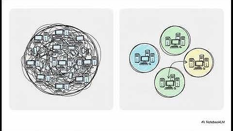 Demystifying VLANs - Configure verify VLANs