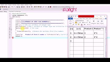 product of first five Natural numbers using for loop with dry run C++ code