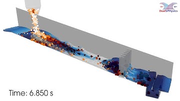 Rocky Debris Flow with DualSPHysics (SPH on GPU)