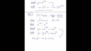 problem set 5