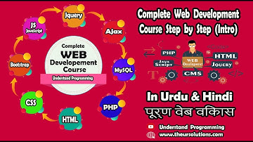 Full Web Development Course in Urdu / Hindi (2021)  HTML Complete Series Earn Money Online