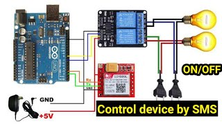 GSM Sim 800L Arduino SMS Control device LED On OFF screenshot 5