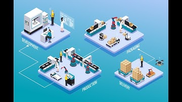 DiFACTO Corporate Video