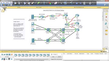 CCNP TSHOOT lab 6