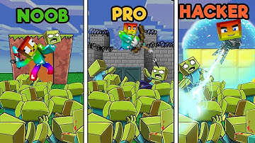 MINI GAME : CUỘC CHIẾN CĂN CỨ BẢO VỆ CHIẾC BÁNH KHỎI QUÁI VẬT ** NÂNG CẤP GIÁP VÀ VŨ KHÍ CHIẾN ĐẤU