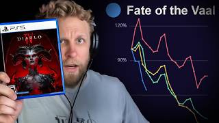 You Need A Diablo 4 Detox