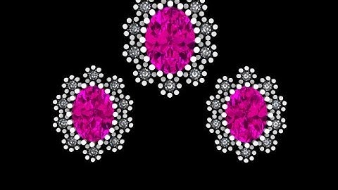 Matrix Tutorial 11 | Gemvision Matrix