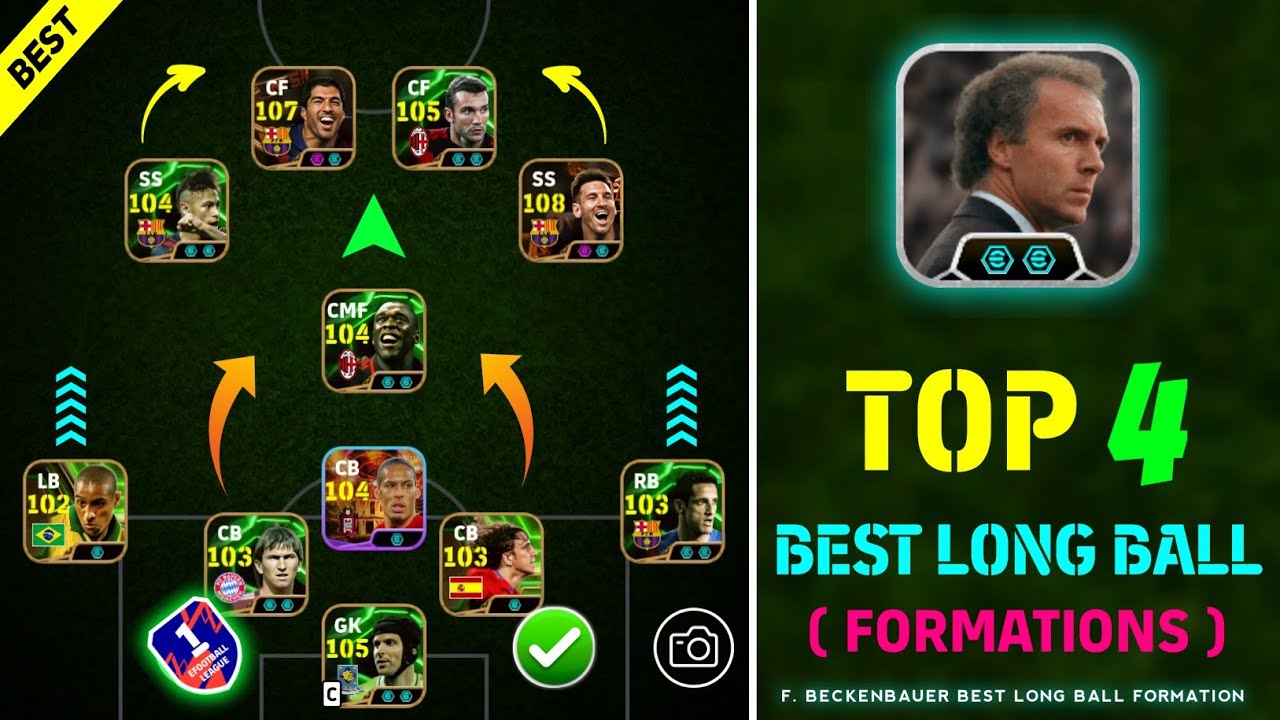 Топ-4 лучших схемы длинных передач с Ф. Беккенбауэром 🔥 eFootball 2025 | Лучшие схемы длинных пер...