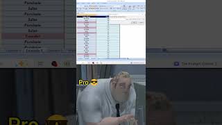 Use Conditional Formatting #excel #sorts #computer #tricks #trending