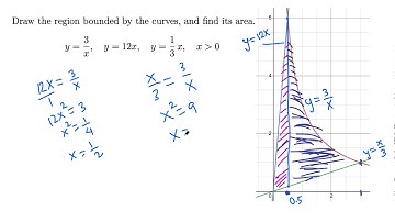 Calculus II: Area of the region bounded by three curves