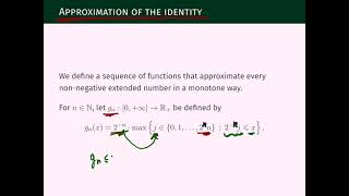 ST342   055   Approximation by simple functions 1 of 2