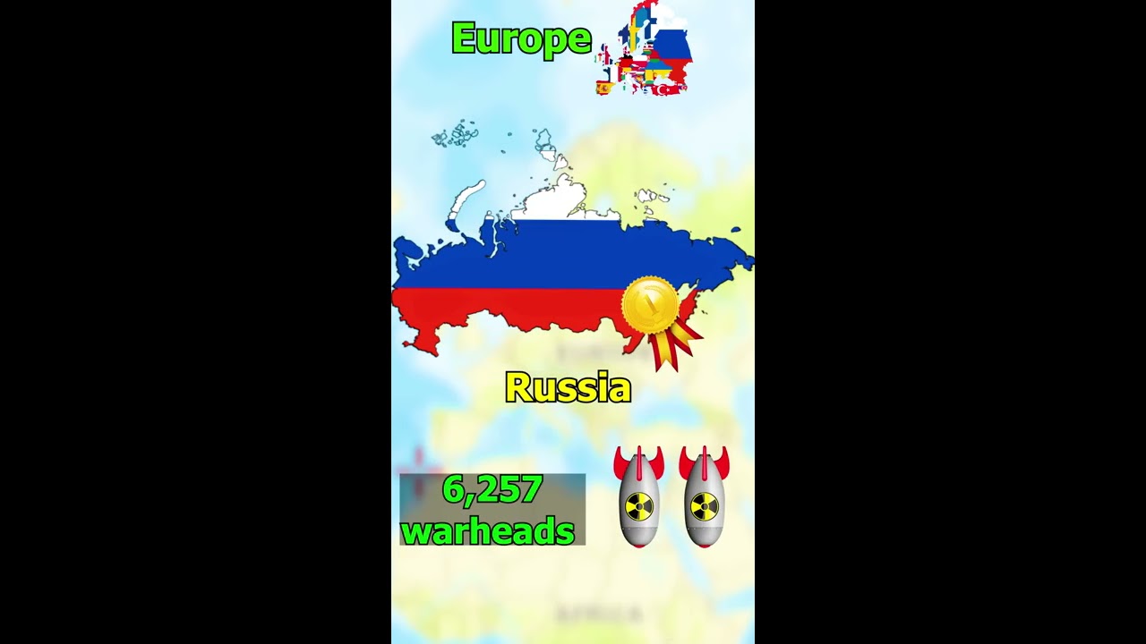 Most Powerful Military In The World 