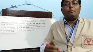 Class 9 Input in java part 1