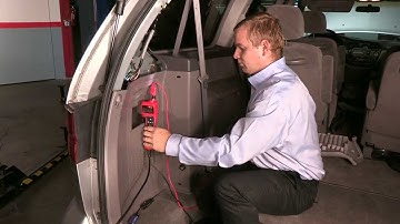 Top Power Probe Products Video