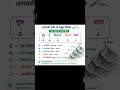 अरावली पर्वत के प्रमुख पर्वत शिखर को याद करने की ट्रिक
