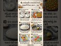 રસોડાની 6 સુપર સ્માર્ટ ટિપ્સ (ભાગ-28) 😲🔥 | આ Kitchen Hacks તમારું કામ ઝડપી બનાવશે #recipe #shorts