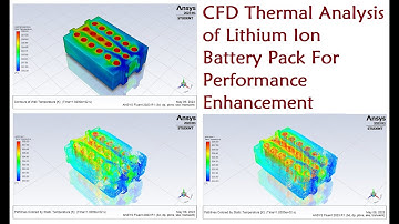 CFD Thermal Analysis of Lithium-Ion Battery Pack for Performance Enhancement in Electric Vehicle