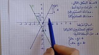 أقوى مراجعة للفرض الأخير في الرياضيات -ج2-السنة الرابعة متوسط