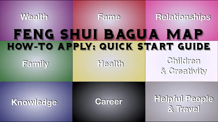 How To Apply the Feng Shui Bagua Map - Quick & Easy (with Subtitles) - DayDayNews