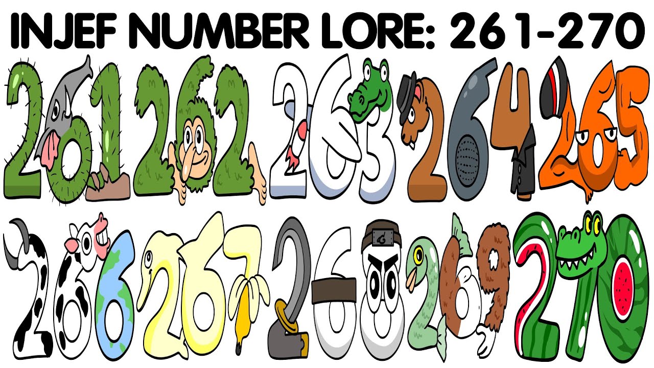 Injef Brainrot R 인제프 넘버로어 INJEF Number Lore 261-270 Alphabet Lore Sprunki + ITALIAN ...