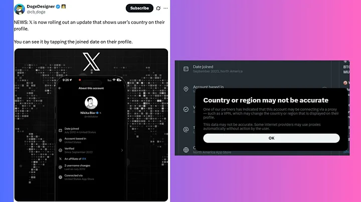 As X (Twitter) starts showing accounts' country of origin, here's what users can do